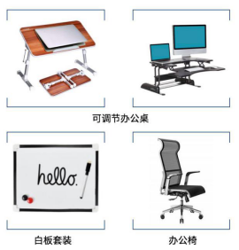 辦公用品亞馬遜全球站點(diǎn)連續(xù)三年銷量瘋長(zhǎng)，一文帶你讀懂背后秘密