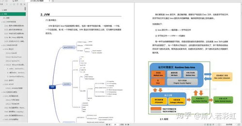六大面向研發(fā)面試的知識(shí)體系 從基礎(chǔ)到高并發(fā)突圍指南